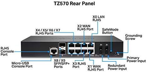 Sonicwall TZ570 מכשיר אבטחת רשת ושדרוג לשדרוג מאובטח בתוספת מהדורה חיונית