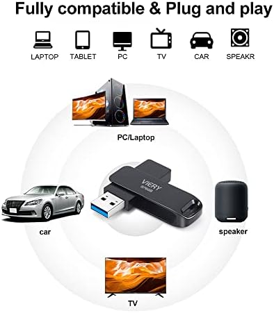 כונן פלאש USB 976 ג'יגה -בייט, כונן USB 3.0 במהירות גבוהה, 976 ג'יגה -בייט קיבולת גדולה מקל זיכרון פלאש למחשב, מחשב נייד, כונני אגודל, כונן קפיצת USB